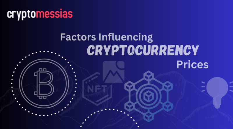 Factors Influencing Cryptocurrency Prices