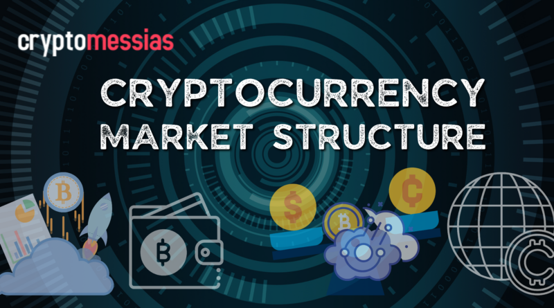 Cryptocurrency Market Structure