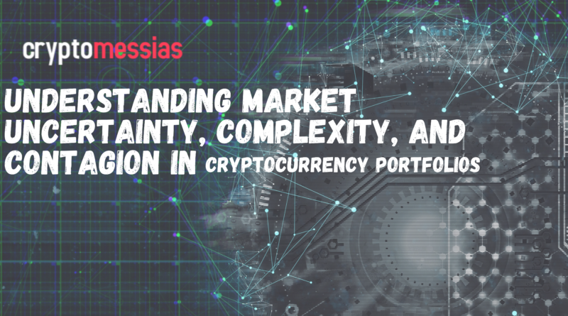 Understanding Market Uncertainty, Complexity, and Contagion in Cryptocurrency Portfolios