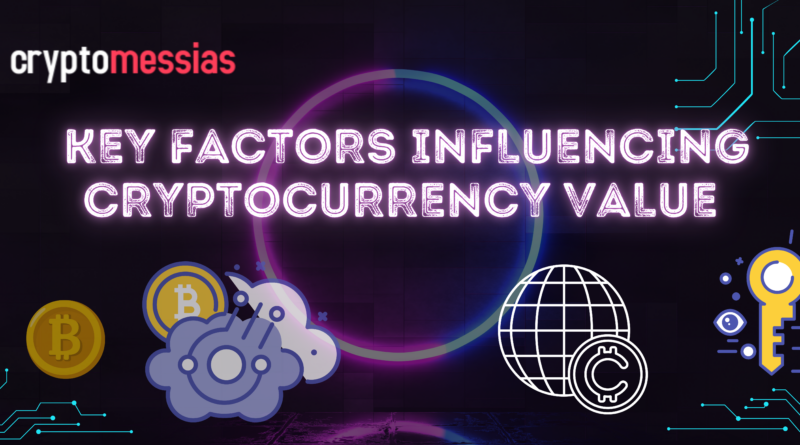 Key Factors Influencing Cryptocurrency Value