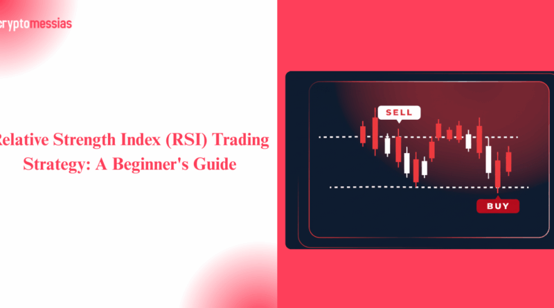 Relative Strength Index (RSI) Trading Strategy: A Beginner’s Guide